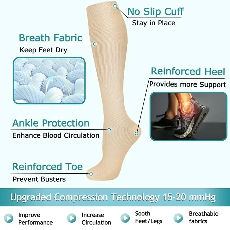 1 ペアの女性用 & 男性用着圧ソックス 15-20 MMH - Compression Sock Medical のレビューと価格
